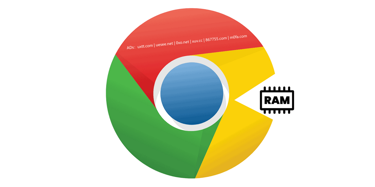 Chrome 开启内置内存节省程序 - 第1张图片